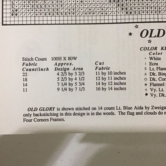 Old Glory God Bless America Cross Stitch Pattern - Picture 4 of 4